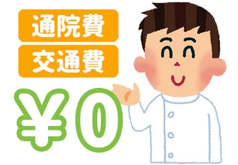 自賠責保険